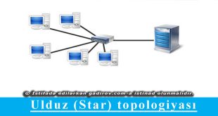 Ulduz (Star) topologiyası