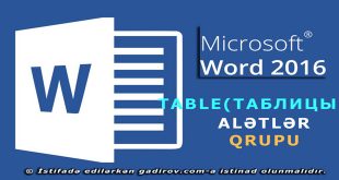 Word 2016 proqramında Таблицы alətlər qrupu