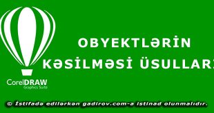 Obyektlərin kəsilmə üsulları